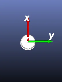 A normal implant, origin at the connection plane