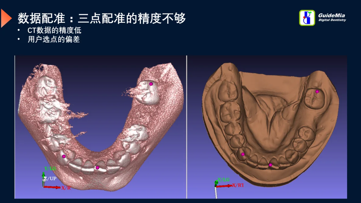 数据配准中选点不一致