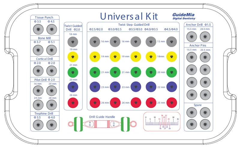 The kit laid out