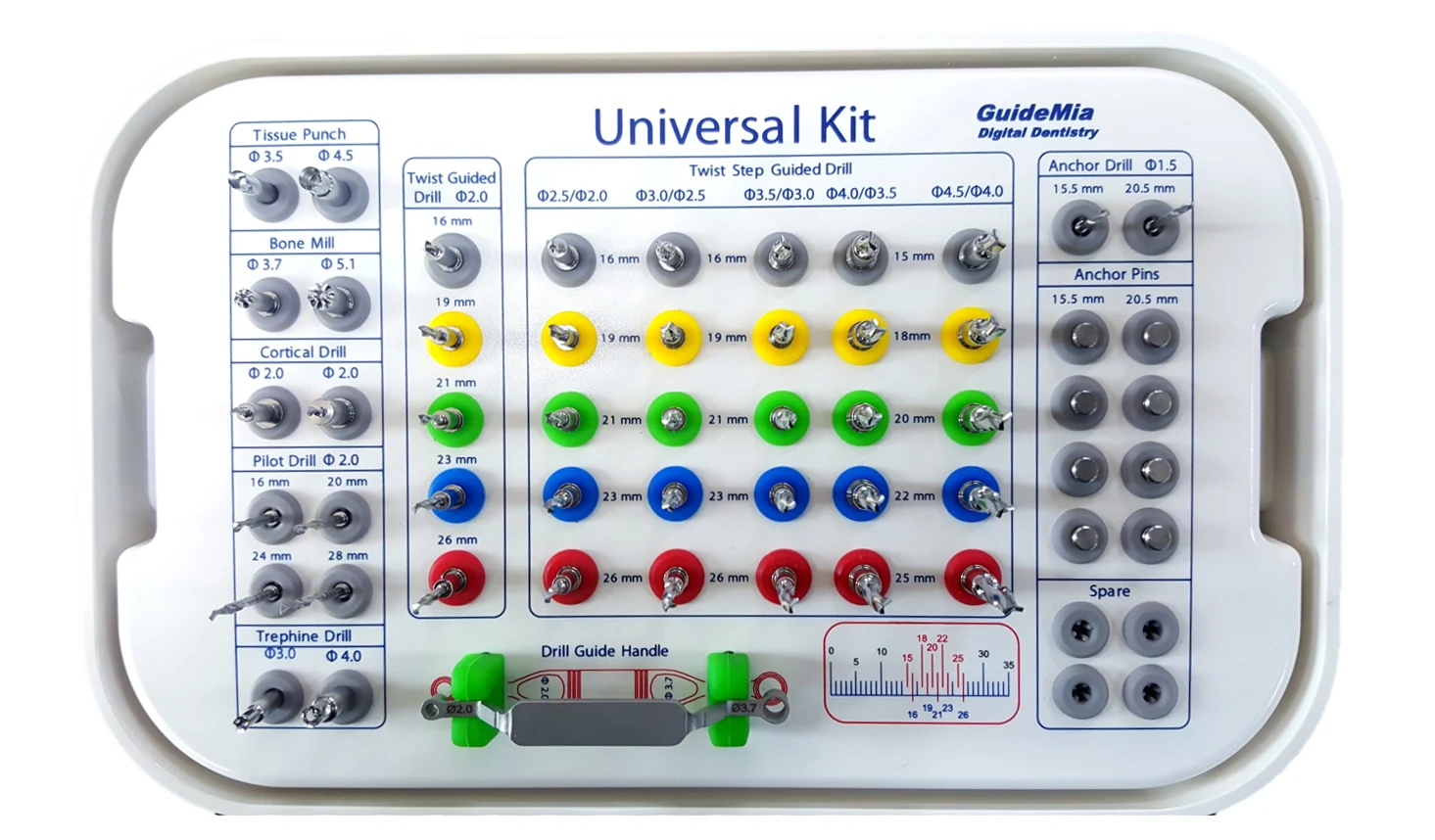 The GuideMia Universal Kit